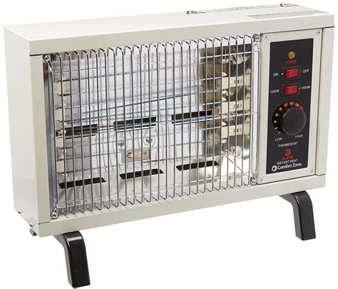 Comfort Zone CZ550 Radiant Electric Wire Element Box Heater